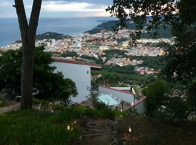 Panorama 360 * リョレート・デ・マル