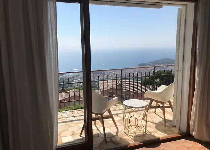 Panorama 360 * リョレート・デ・マル