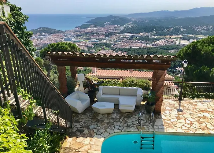 Panorama 360 * リョレート・デ・マル