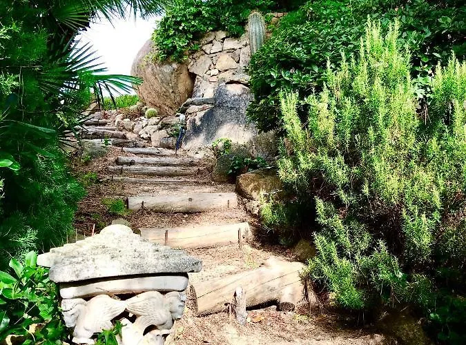 Panorama 360 * リョレート・デ・マル