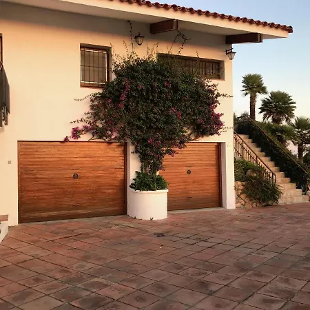 Panorama 360 * يوريت دي مار